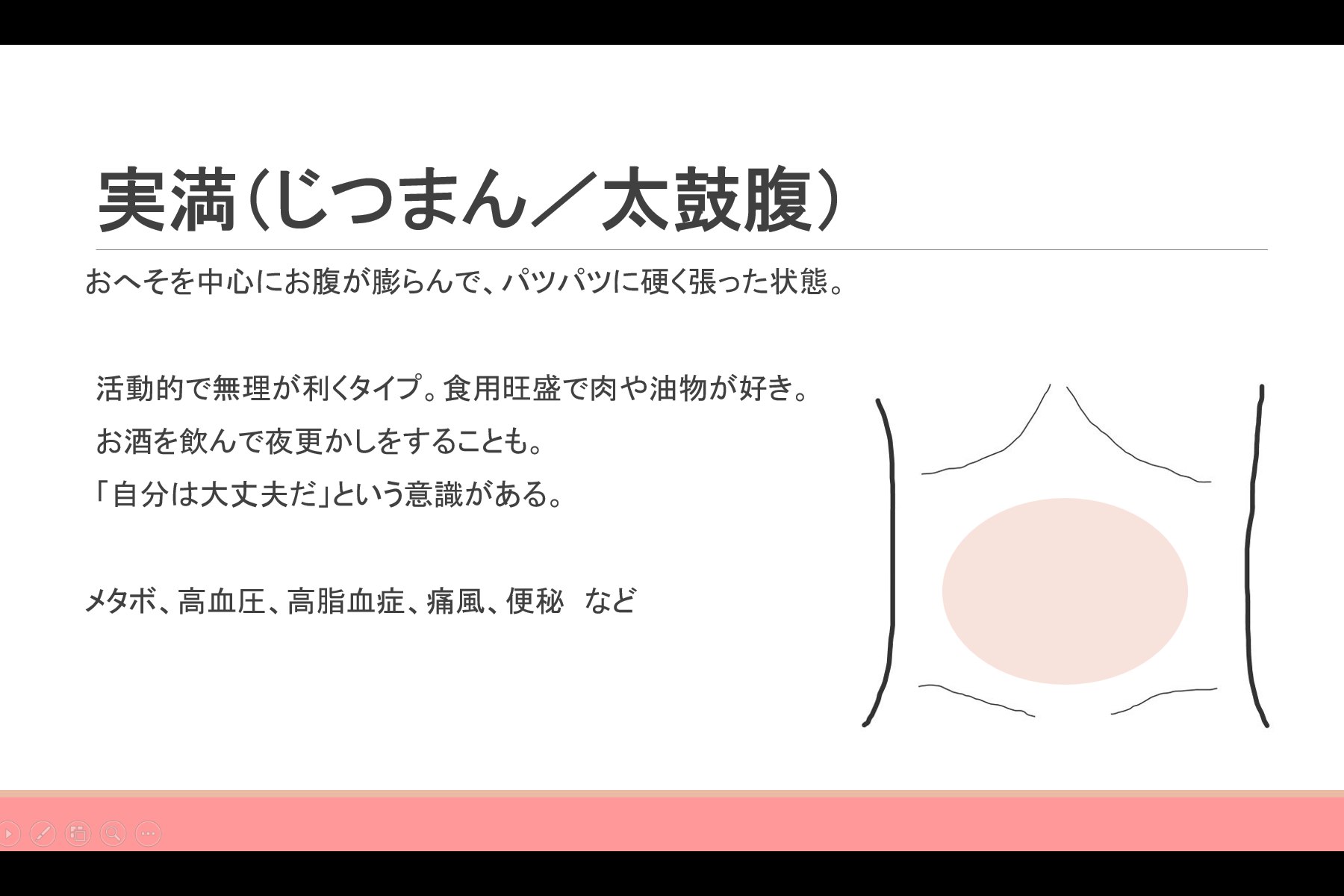 実満の解説©幸せ腸セラピー協会
